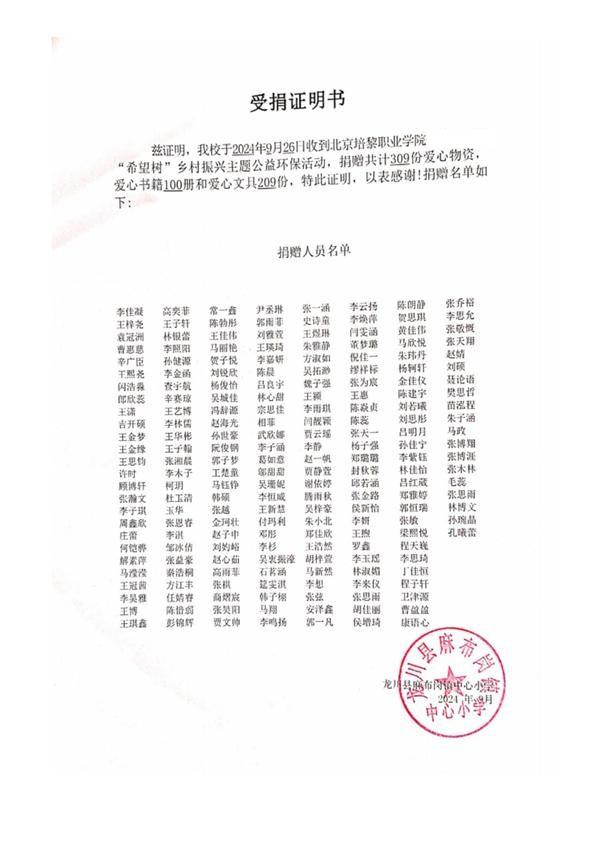 1728956929947129.jpg