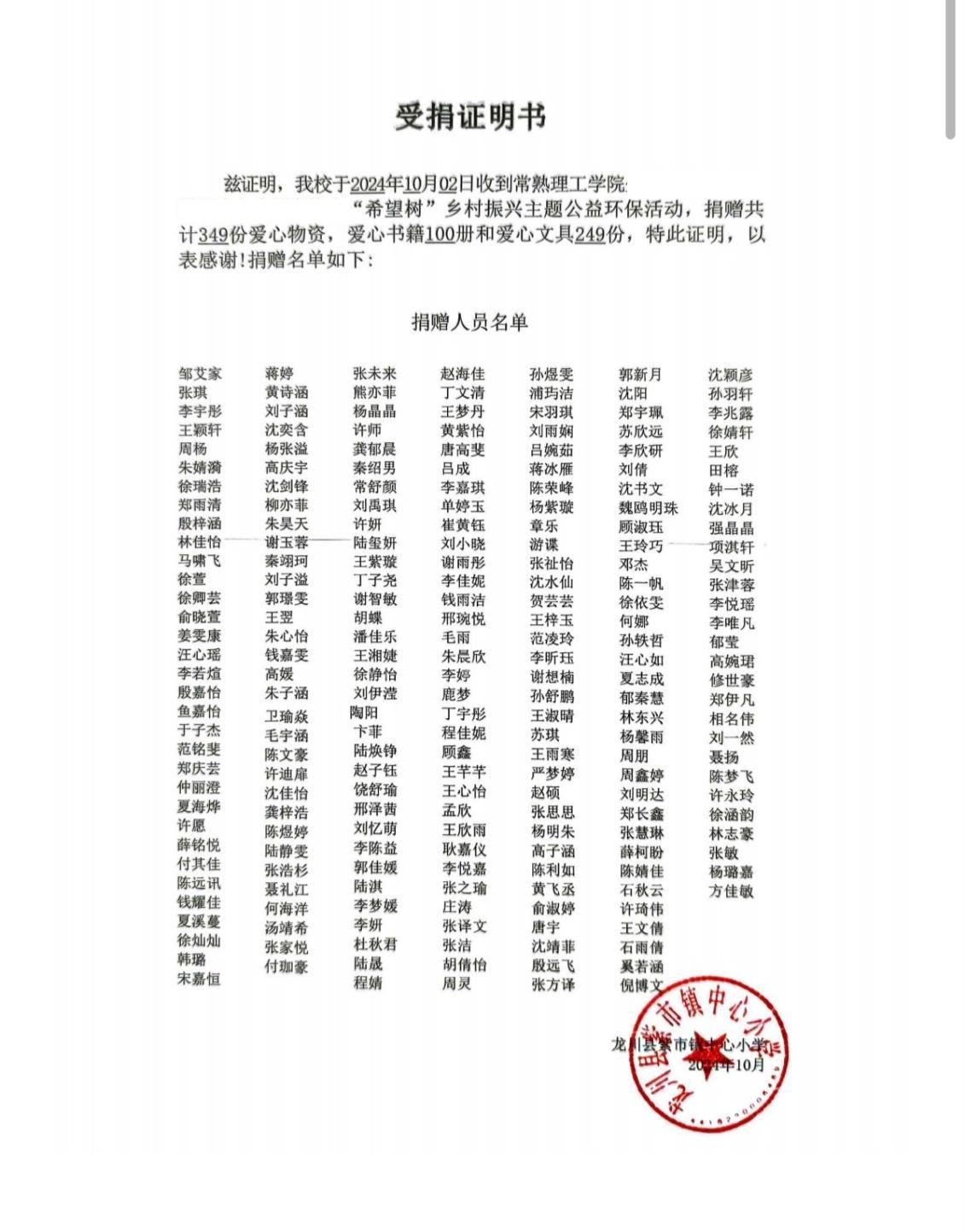 6a7d359c8b35048d5eb724f60edd4bac.jpg