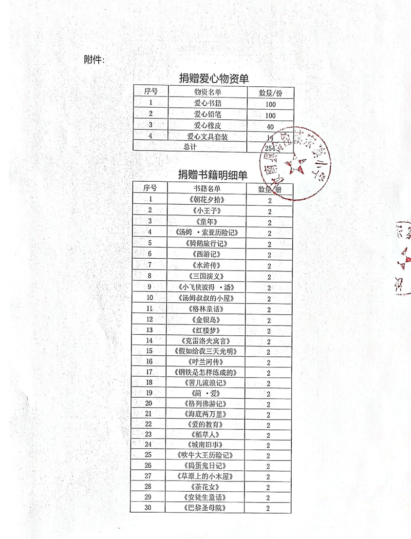 “五湖四海情,无疆爱接力”公益主题活动圆满结束
