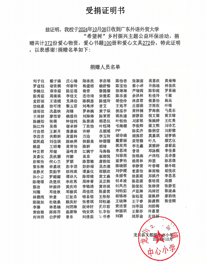 119cb7ec2190664f7839938dab368e4f.png